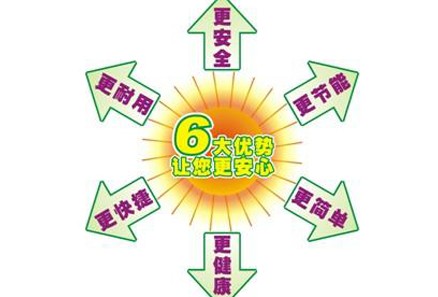 南京太阳能热水工程