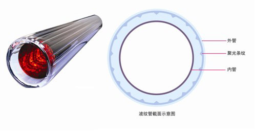 南京永兴