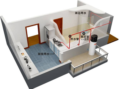 空气能热水器|南京永兴