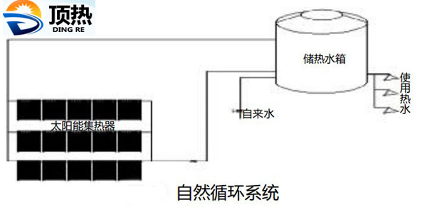 南京永兴