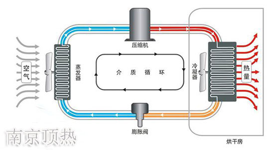 南京永兴