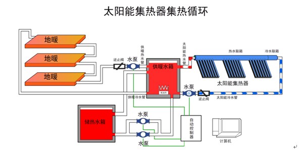 南京永兴