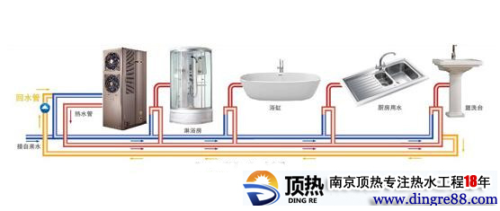 空气能智能回水|南京永兴